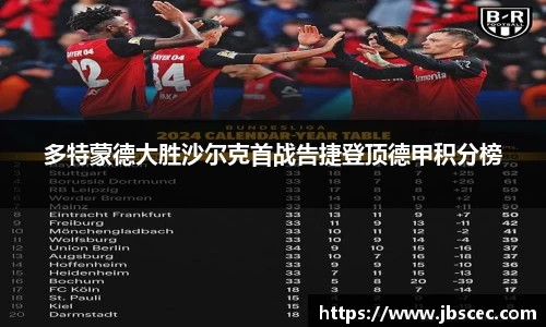 多特蒙德大胜沙尔克首战告捷登顶德甲积分榜
