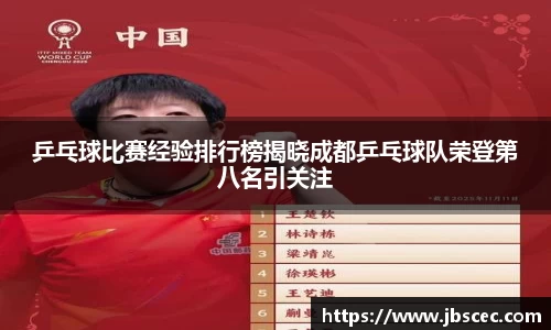 乒乓球比赛经验排行榜揭晓成都乒乓球队荣登第八名引关注